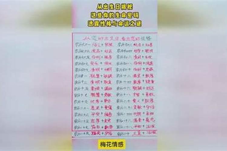 1968年10月份黄历 1968年10月农历阳历表
