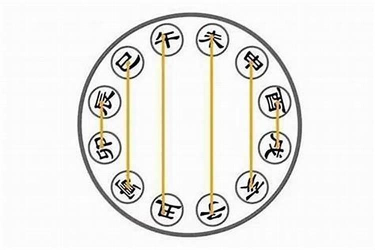 根据生辰八字定制的手串能转运吗？