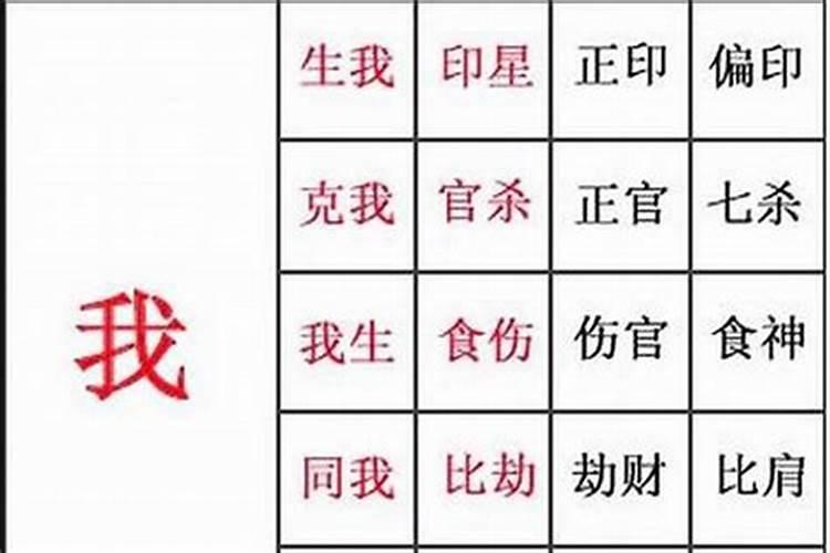 破害刑冲是什么意思