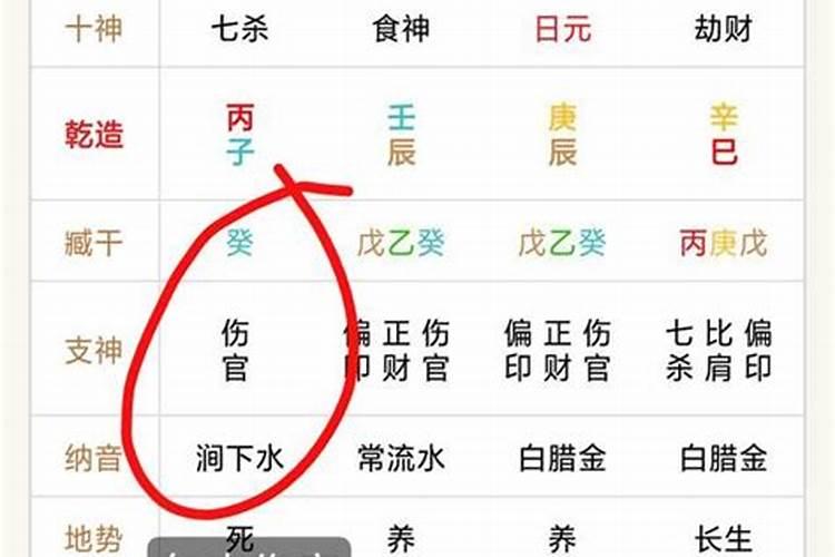 伤官格走七杀大运好不好