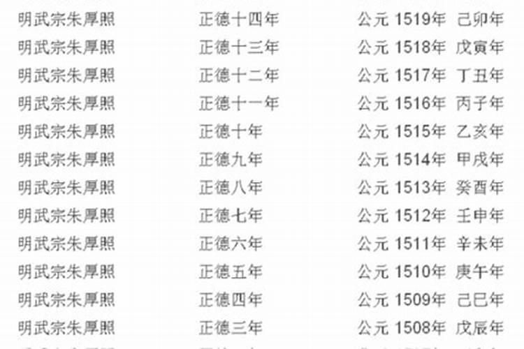 已酉是哪一年？