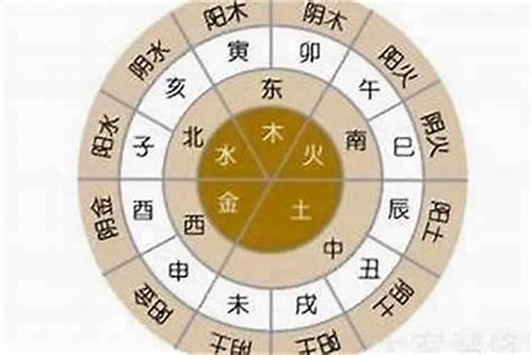 生辰八字不好可以改吗 八字财运不好的化解方法？