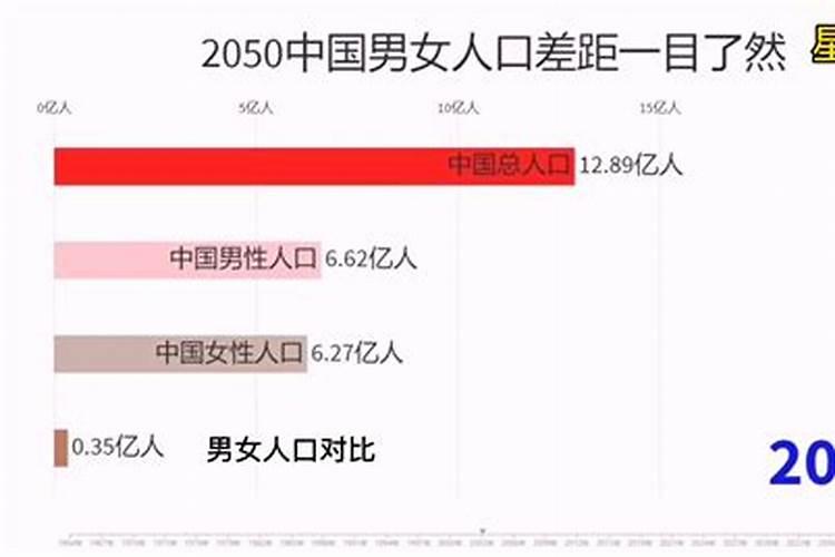 算生男生女的民间方法