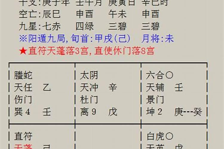 梦见车上多是小孩的预兆