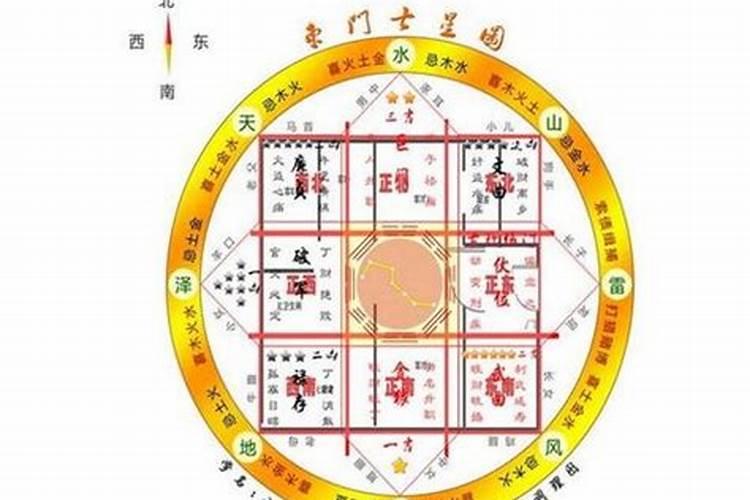 家居风水禁忌有哪些,客厅风水要注意什么？有什么值得注意的