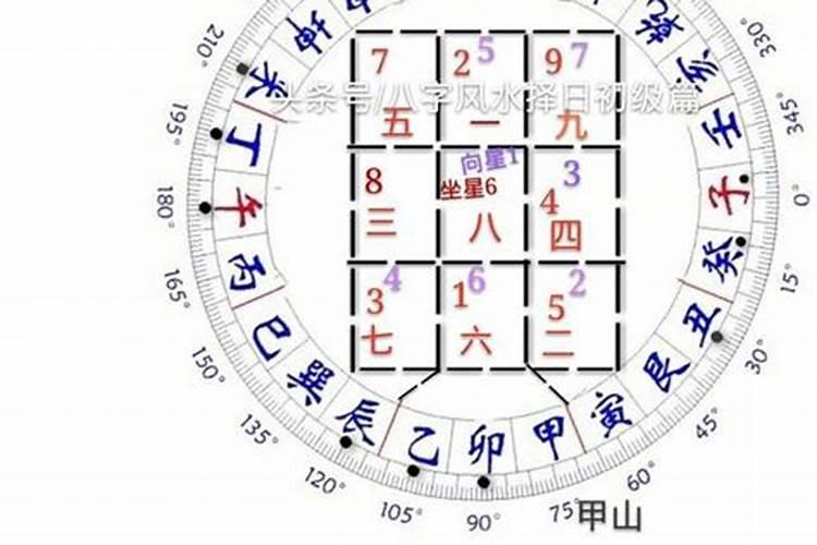 梦见和同学一起睡觉是什么意思？