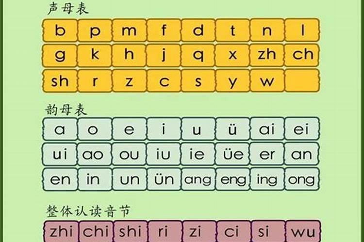 春节的来历？