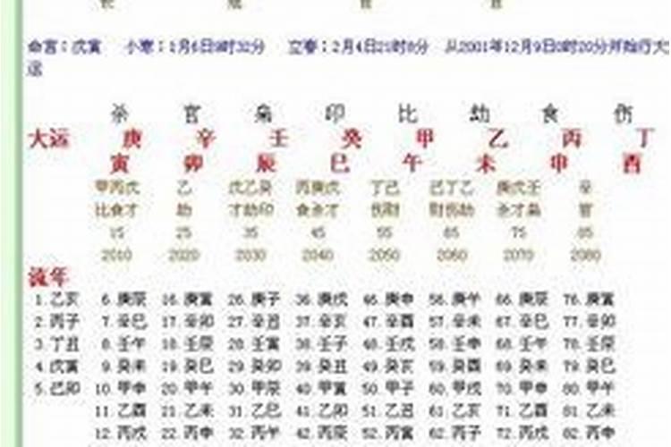梦见蛇被砍断还活着预示着什么