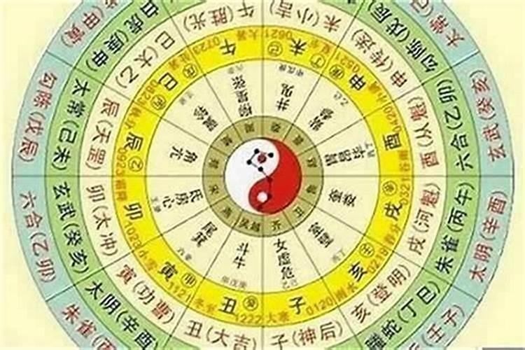 生辰八字怎么算阴,生辰八字怎么看阴与阳？