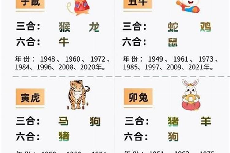 一辈子最穷的三大生肖