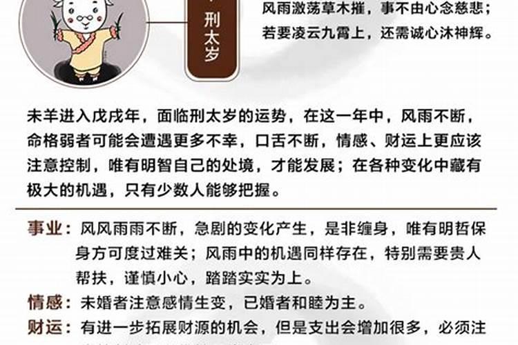 犯太岁一年都不顺吗
