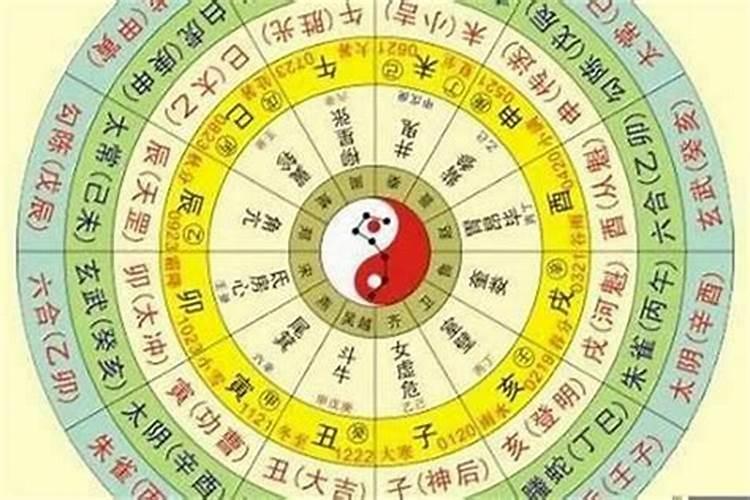 龙抬头这天有哪些禁忌 龙抬头的禁忌