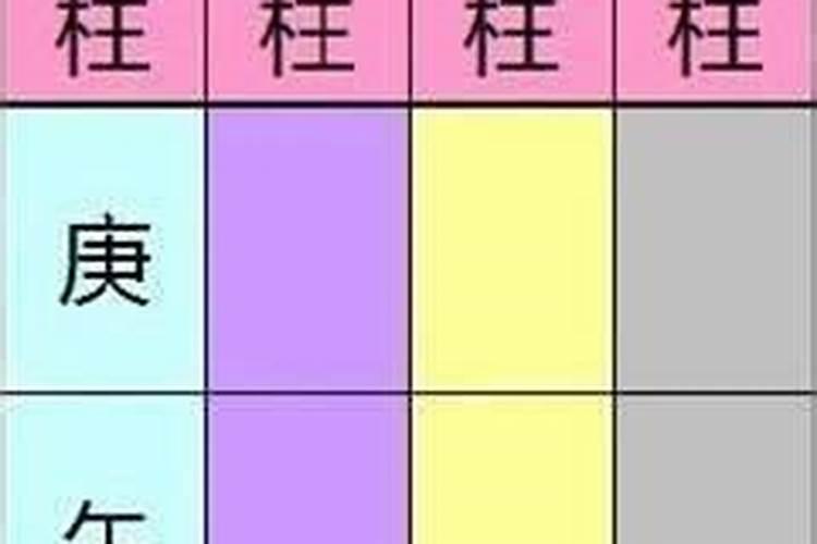 梦见与妻子接吻是什么意思？