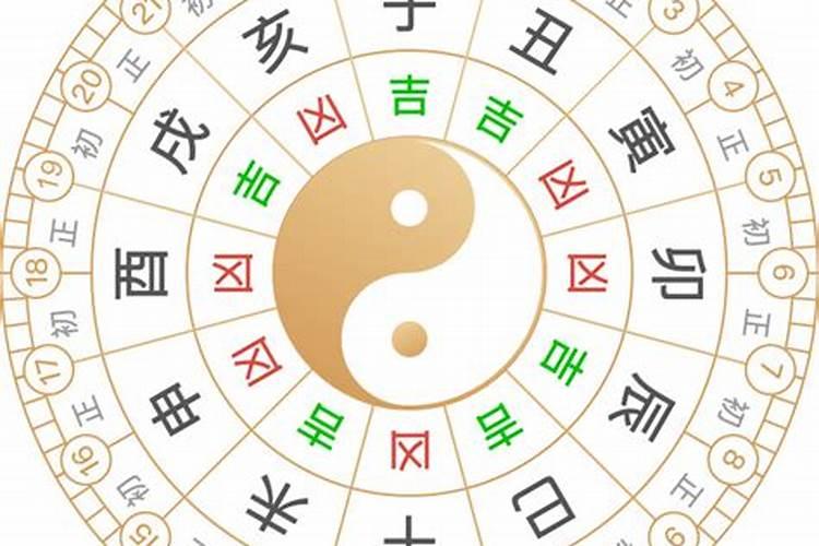 2025年腊月初四是黄道吉日吗