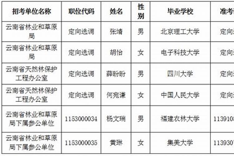 八字不合什么意思