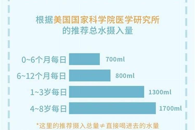 泡太岁的水能喝吗,太岁泡水什么人不能喝