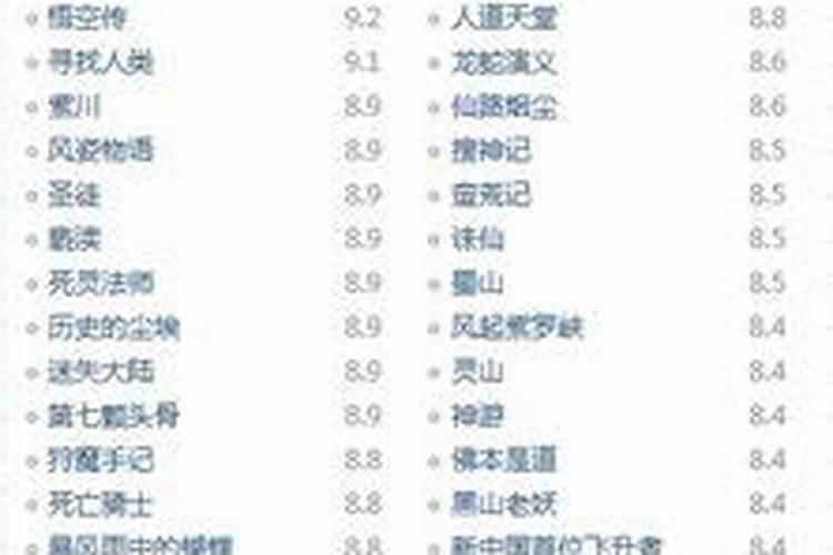 2025年最好听的名字加姓 最旺男孩名字大全