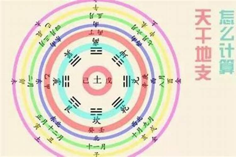 爱情、事业都很失败,该如何调整心态？
