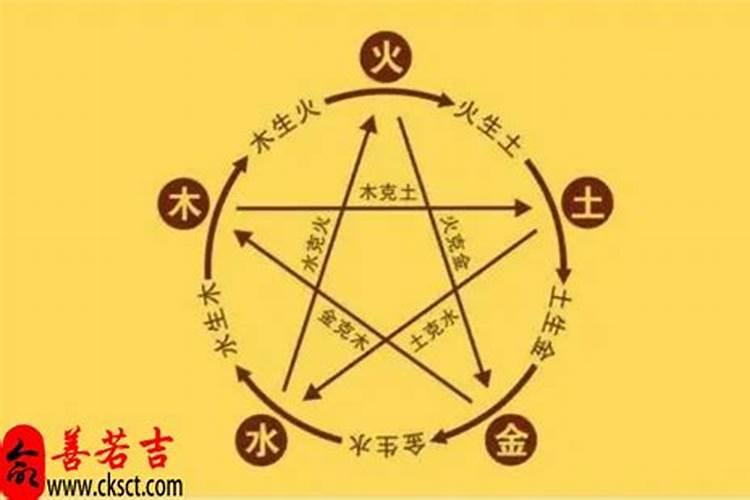 八字缺木的人怎么补救