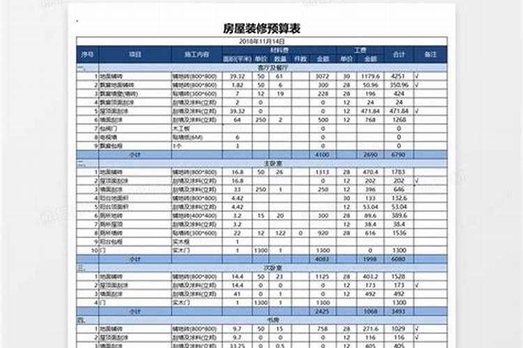 风水对孩子学业的影响