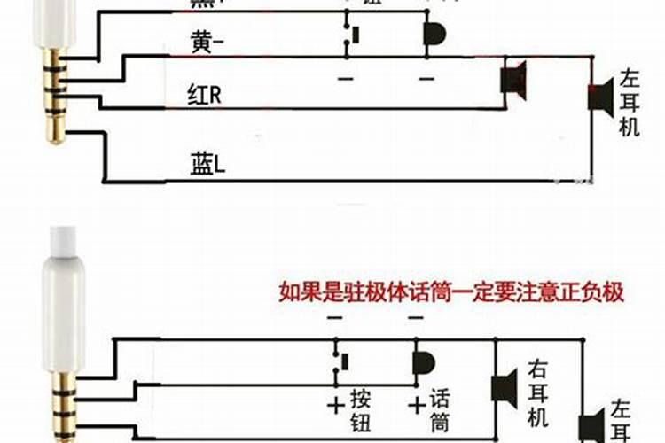 2025年6月生肖猪运势
