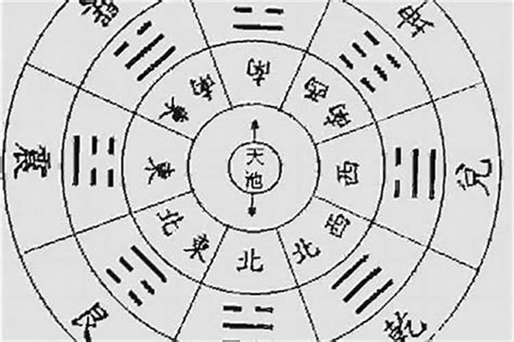 文昌塔如何开光