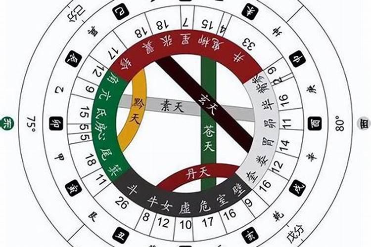 此命局未入正格,天干无合。地支有未丑日时相冲,戌未丑年日时恃势之刑...