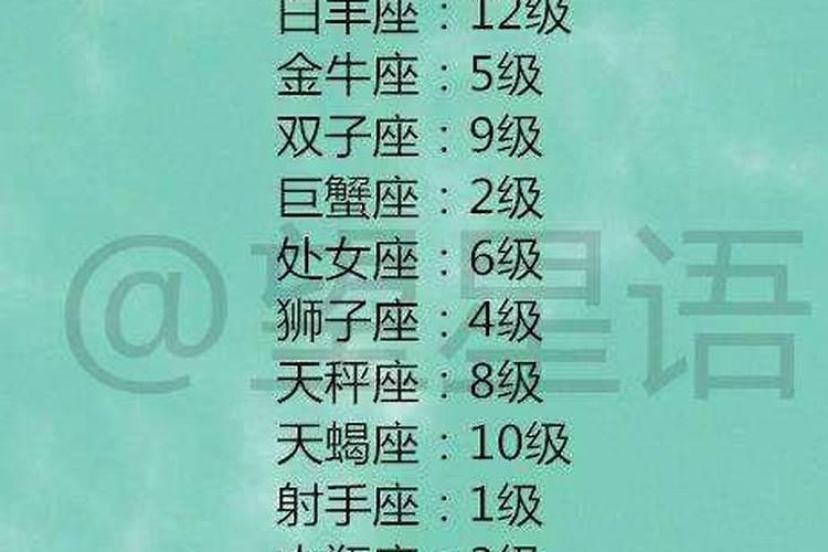 冬至是农历几月几日几点