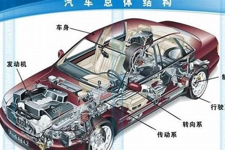 历史上除夕最早和最晚的一次分别是哪一年？