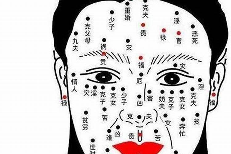 右脸命门有痣