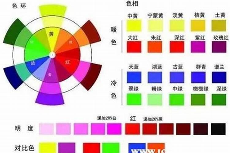 车子内饰皮红色风水上好吗