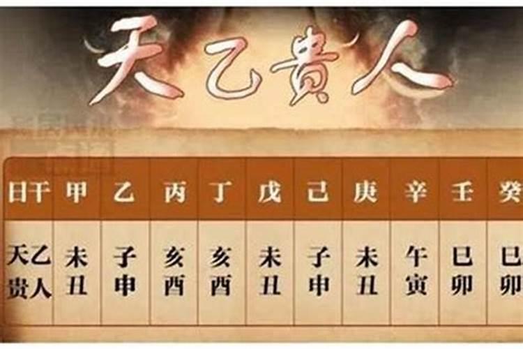 神煞“贵人”是否入命中
