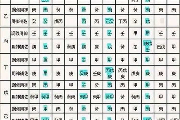 正月初五都有什么风俗