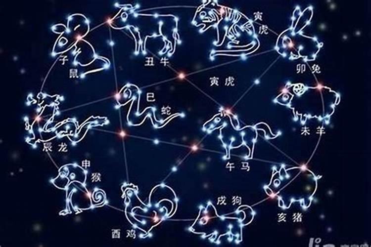 我是属羊的农历三月十五出生是什么星座