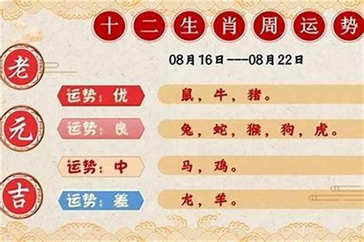 属羊好运和倒霉的年份
