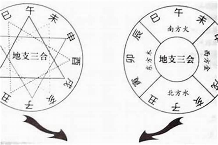 人们常说秋冻春捂,给宝宝穿衣南北方的差异是什么呢？
