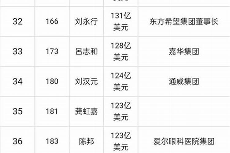 元宵节有哪些独特的民俗活动
