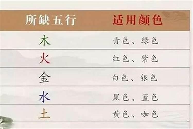 八字中五行土该如何理解
