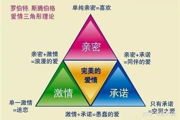 三合婚配是什么意思吉利的属相婚配组合？