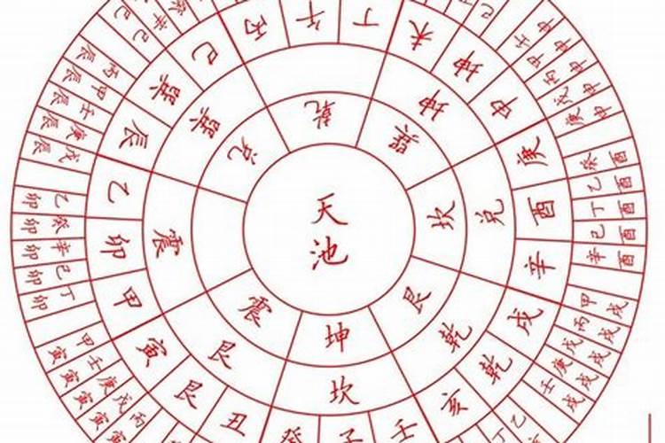 女86年阳历12月2日7时与84年8月27日22时男合婚吗
