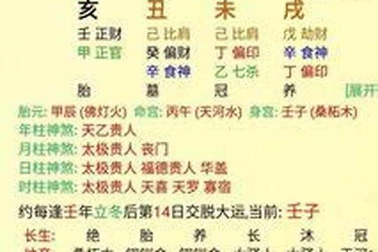 怎样算出生辰八字 命带“阳山”或“阳星”？