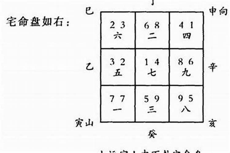 八字月支犯太岁是什么,月份到底犯不犯太岁