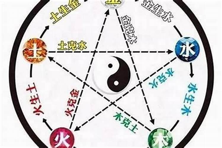 中国如何庆祝中秋节