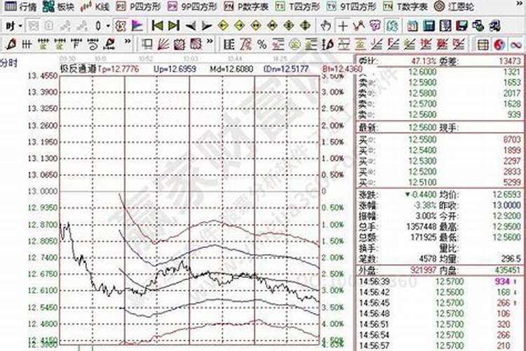 2025年4月4号股市开盘吗