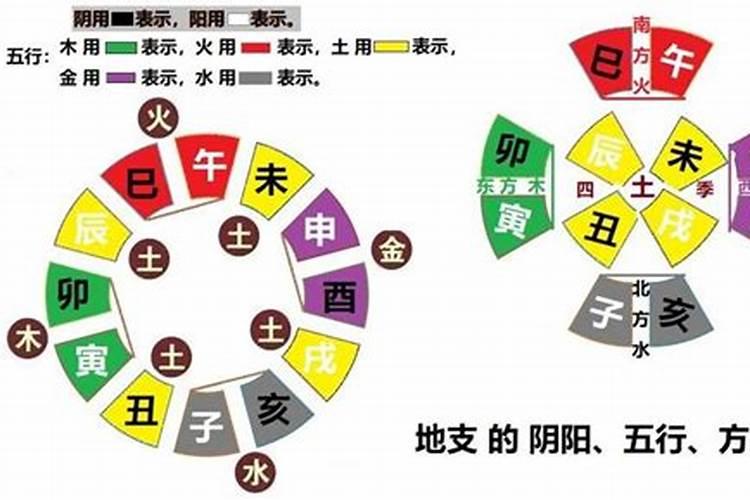大运走的好会怎样,大运走的不好怎么办
