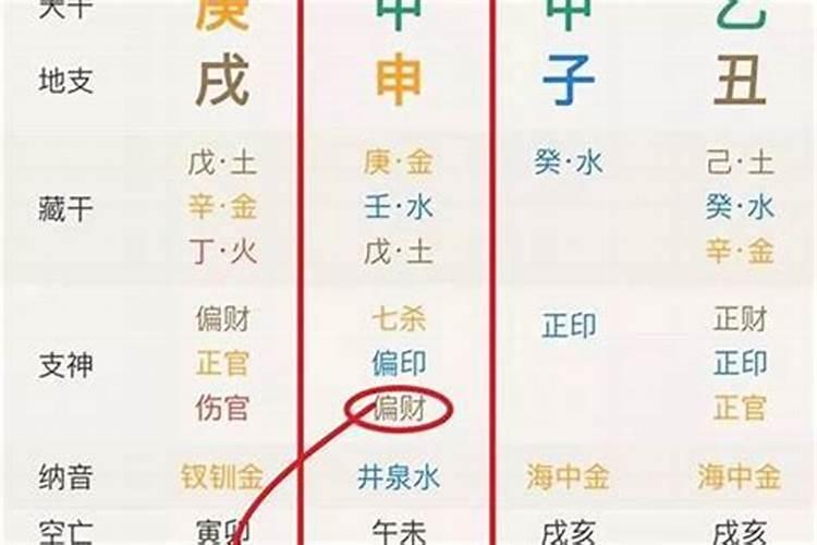 清明节是一年的什么时候几月几日