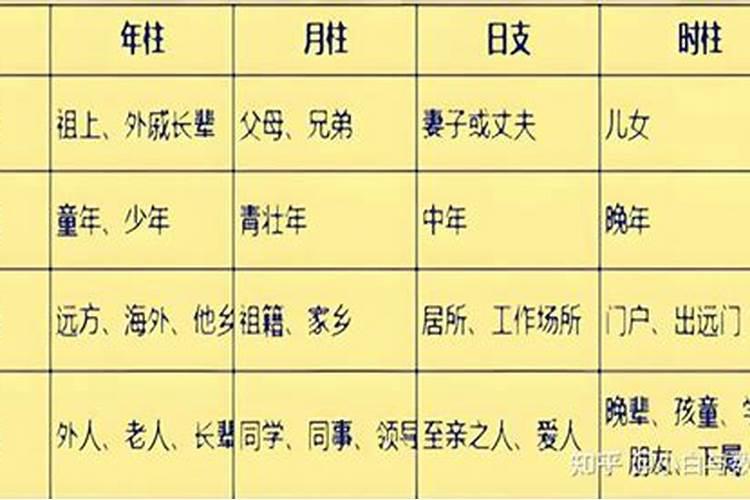 男火女金金火夫妻克六亲,不知刑元在何身,若是稳有不孝顺,祸及子孙守...