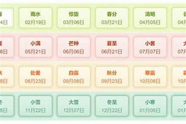1998年属什么,这一年属虎之人好运正当头？