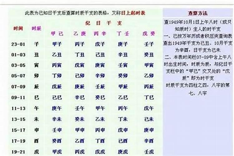75年农历正月十五日白天三点钟出生运气一点不好