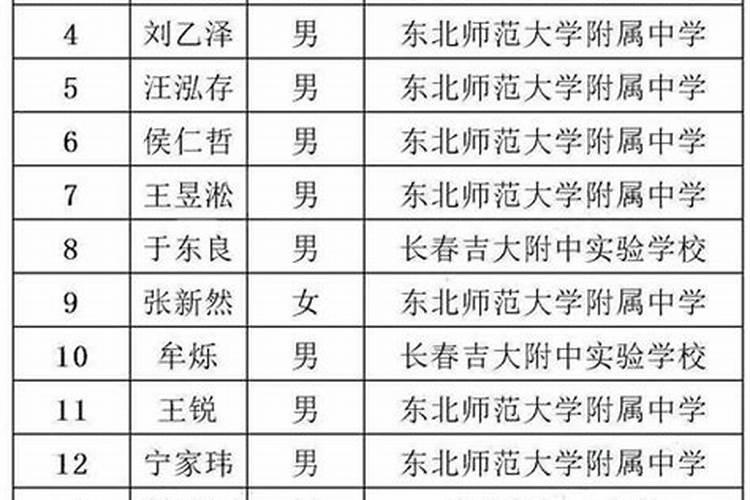 如何知道自己的生辰八字